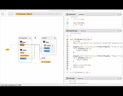 Explore Classes Visually