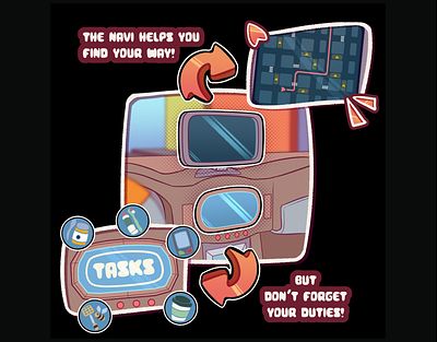 Tasks and Navi